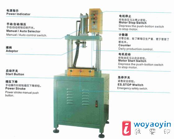 點擊看大圖 【供應】四柱油壓機